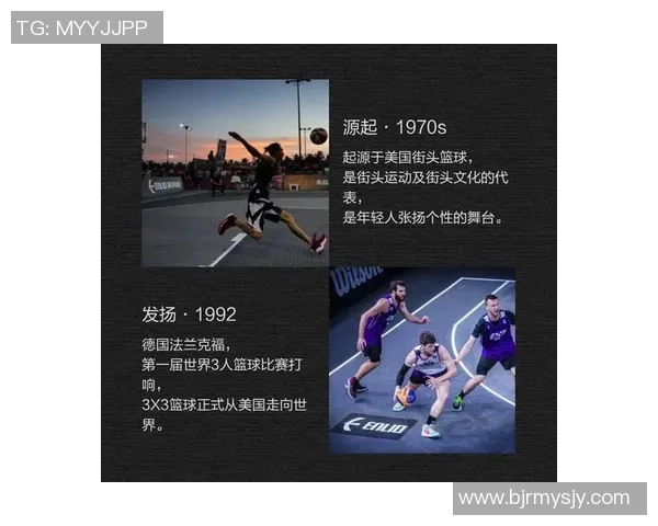 篮球文化的全球传播与影响力探析：从街头到职业联赛的跨越与融合